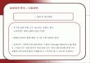 검색엔진 구글(Google)의 성공요인 23페이지