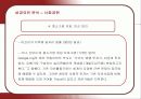 검색엔진 구글(Google)의 성공요인 27페이지