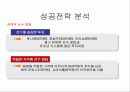 맨유 마케팅 및 성공 전략 분석, 향후 과제 ppt  15페이지