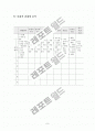 (사회복지실천기술론) 심리사회적 사정 ; 사례관리 중심으로 9페이지