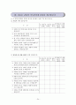 중소도시 사회복지기관에 근무하는  사회복지사의 직무만족도 조사 24페이지