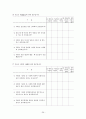 중소도시 사회복지기관에 근무하는  사회복지사의 직무만족도 조사 26페이지