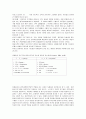 [자원봉사]자원봉사자 프로그램관리의 배경과 관리과정의 모델 8페이지