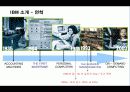 IBM의 경영혁신 성공사례 5페이지