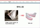 스프리스 공급사슬관리 SCM 7페이지