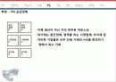 스프리스 공급사슬관리 SCM 12페이지