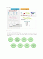 WINC 서비스는 무엇인가 3페이지