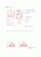 대체 에너지 개발의 중요성과 현황, 세계의 대체 에너지개발, 한국의 대체 에너지 개발 19페이지