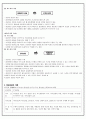 집단상담의 성격 이론 계획 실제 설명 4페이지