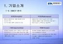 인천항만공사의 물류관리 및 경영분석(A+자료) 8페이지