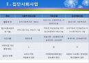 (집단사회복지실천) 사회적목표모델 이론 및  사례적용 파워포인트 PPT자료 7페이지