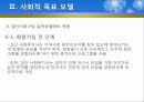 (집단사회복지실천) 사회적목표모델 이론 및  사례적용 파워포인트 PPT자료 15페이지