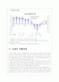 [도요타 리콜사태] 리콜사태 극복한 도요타의 향후 전망 5페이지