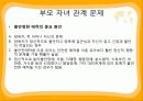 아동기 정신건강 보고서 파워포인트(자아 정체성과 사회성, 아동방임 및 학대, 부모와 자녀관계 문제) 34페이지