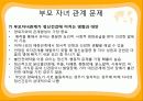 아동기 정신건강 보고서 파워포인트(자아 정체성과 사회성, 아동방임 및 학대, 부모와 자녀관계 문제) 41페이지