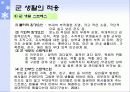 청소년기 정신건강 파워포인트 PPT(성격과 대인관계, 전공과 진로, 이성교제와 친밀감, 음주와 생활습관, 군생활의 적응) 45페이지