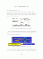 하이브리드 자동차의 배터리관리시스템 대한 연구 23페이지