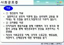 현대인의 불안과 스트레스 파워포인트 PPT (불안장애와 스트레스관리) 보고서 10페이지