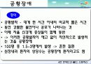 현대인의 불안과 스트레스 파워포인트 PPT (불안장애와 스트레스관리) 보고서 11페이지