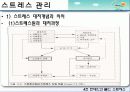 현대인의 불안과 스트레스 파워포인트 PPT (불안장애와 스트레스관리) 보고서 36페이지