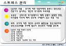 현대인의 불안과 스트레스 파워포인트 PPT (불안장애와 스트레스관리) 보고서 44페이지