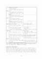 (가족복지론)우리나라 입양가족과 가족복지 그리고 개선과제 보고서 14페이지