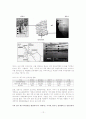 국내공항 활성화 전략 12페이지