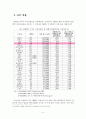 청소년 자살에 관한 보고서 - 자살현황, 이론적이해, 자살요인, 특성, 자살예방대책, 자살 예방 사업, 생애주기별 자살예방 대책 5페이지