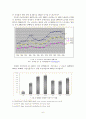 청소년 자살에 관한 보고서 - 자살현황, 이론적이해, 자살요인, 특성, 자살예방대책, 자살 예방 사업, 생애주기별 자살예방 대책 6페이지