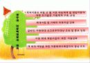 아동 성학대와 강간(성폭력) 실태 및 해결방안 파워포인트 PPT 보고서 15페이지