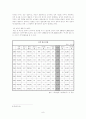 아동 성학대와 강간(성폭력) 실태 및 해결방안 보고서 9페이지