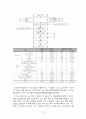 노인학대의 현황 및 사회복지 개입(노인학대예방센터) 보고서 10페이지