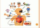 심근경색( Myocardial Infarction. MI ) CASE 12페이지