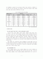 (청소년복지론)청소년 성매매의 문제점과 사회복지적 대안 보고서 7페이지