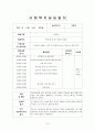 사회복지사 실습일지(건동대학교) 12페이지