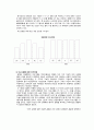 교류분석 상담의 이론과 실제 11페이지