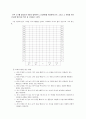 교류분석 상담의 이론과 실제 21페이지