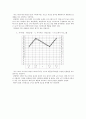 교류분석 상담의 이론과 실제 24페이지