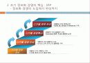 (주)만도기계의 ERP도입과정과 ISP수립절차 11페이지