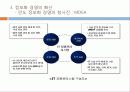 (주)만도기계의 ERP도입과정과 ISP수립절차 19페이지