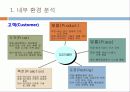 (주)만도기계의 ERP도입과정과 ISP수립절차 33페이지