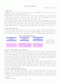 기업의 사회적 책임, CSR, 윤리경영, 기업윤리 2페이지