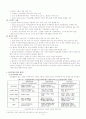 기업의 사회적 책임, CSR, 윤리경영, 기업윤리 4페이지