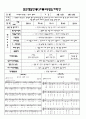 평가인증 통과한 만3세 3월 3째주 우리반과 친구 : 친구가 좋아요 (식단, 교육계획안 포함) 6페이지