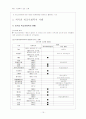 [사회복지개론]의료사회사업과 학교사회복지 17페이지