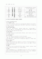 [사회복지개론]의료사회사업과 학교사회복지 19페이지