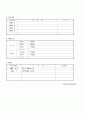 [경영학과](취업제출용,경영)자기소개서  6페이지