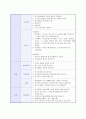 기업별_지원분야별_채영면접질문내용 6페이지