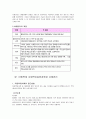 사회복지 실천과정과 사례관리(아동학대사례를 전제로) 11페이지