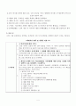 과제중심모델과 실제사례개입 보고서(사회복지실천기술론) 4페이지